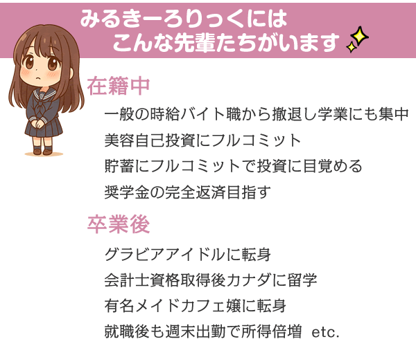 みるきーろりっくにはこんな先輩たちが居ます